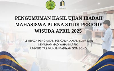 Pengumuman Hasil Ujian Ibadah Mahasiswa Purna Studi Periode Wisuda April 2025